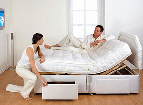 Electric Bed Prices