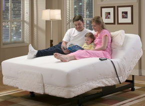Electric Beds